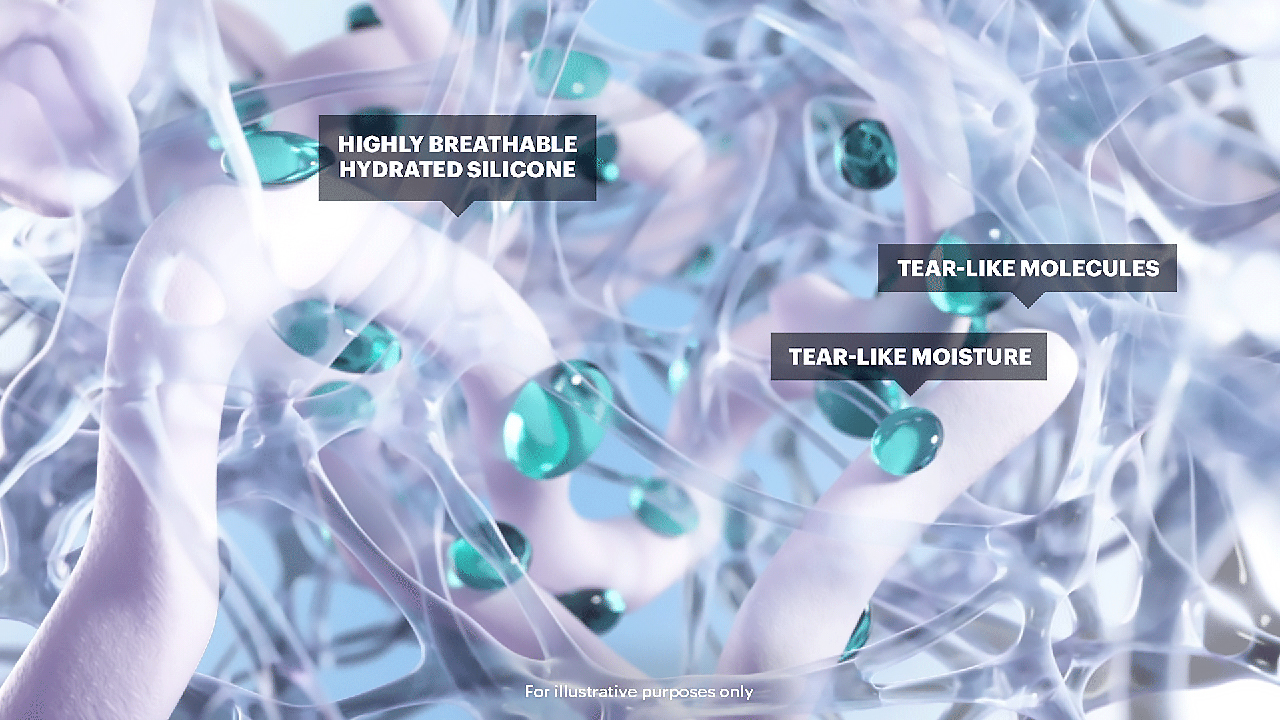 Read more about the article ACUVUE OASYS HydraLuxe — A Full Visual Universe Inside the Eye